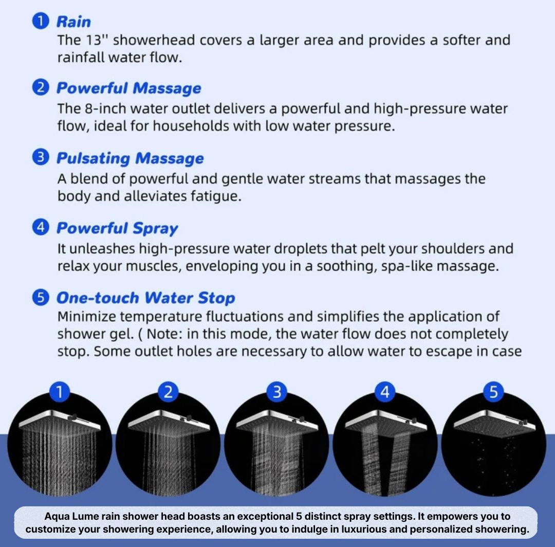 Aqua Lume Upgraded 13'' Shower Head Combo, High Pressure 5 Spray Rainfall Showerhead with 10 Spray Modes Handheld, All Metal 3-way Diverter Shower Arm, 71'' Hose and Holder