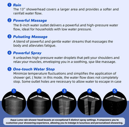 Aqua Lume Upgraded 13'' Shower Head Combo, High Pressure 5 Spray Rainfall Showerhead with 10 Spray Modes Handheld, All Metal 3-way Diverter Shower Arm, 71'' Hose and Holder