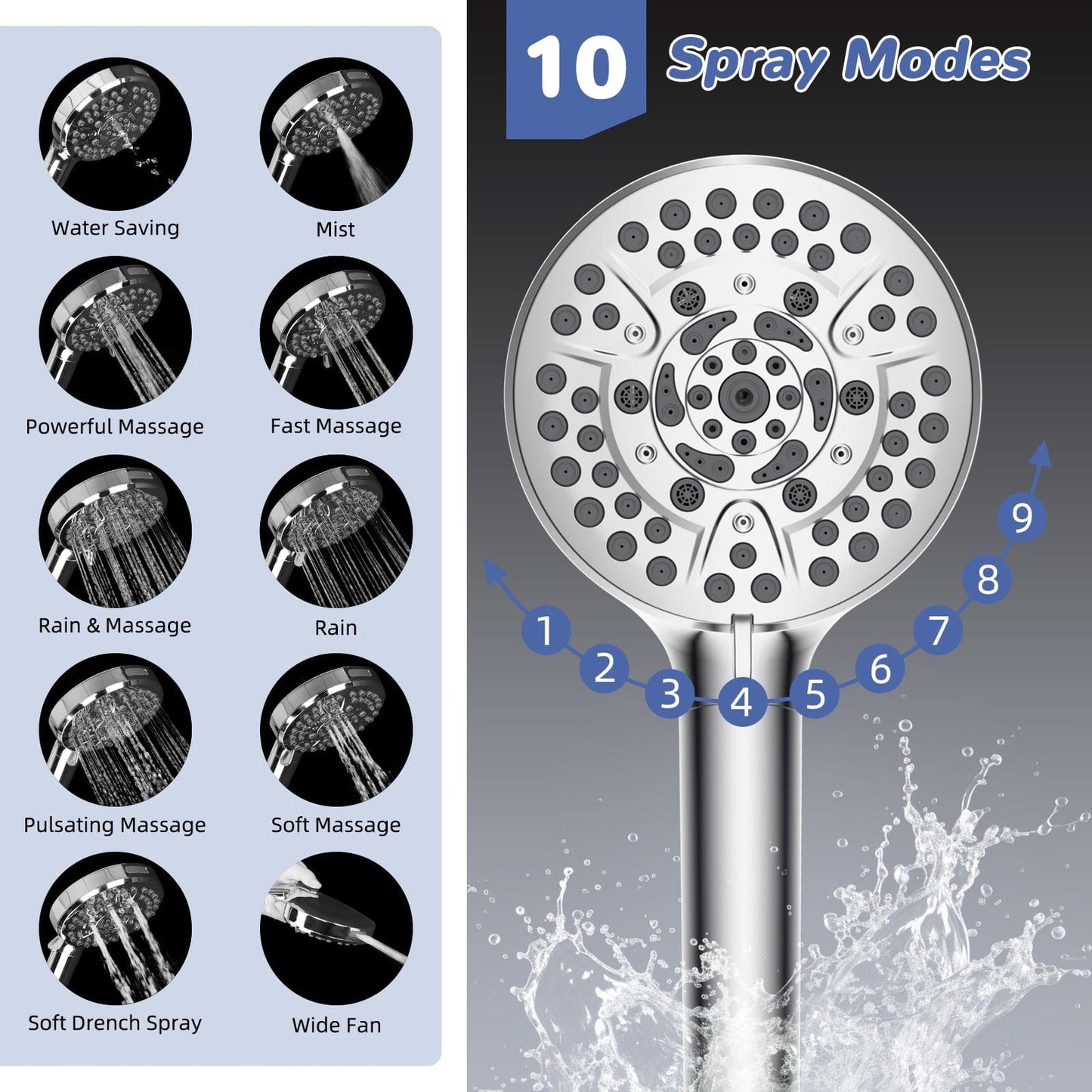 Aqua Lume Upgraded 13'' Shower Head Combo, High Pressure 5 Spray Rainfall Showerhead with 10 Spray Modes Handheld, All Metal 3-way Diverter Shower Arm, 71'' Hose and Holder