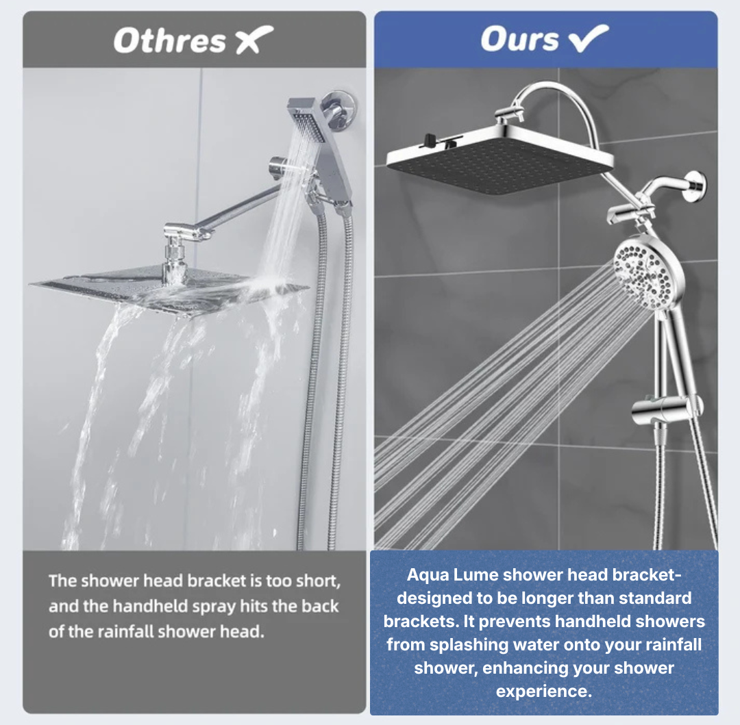 Aqua Lume Upgraded 13'' Shower Head Combo, High Pressure 5 Spray Rainfall Showerhead with 10 Spray Modes Handheld, All Metal 3-way Diverter Shower Arm, 71'' Hose and Holder